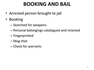 BOOKING AND BAIL Arrested person brought to jail Booking Searched for weapons Personal belongings catalogued and retained  Fingerprinted Mug shot Check for warrants 