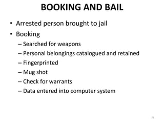 BOOKING AND BAIL Arrested person brought to jail Booking Searched for weapons Personal belongings catalogued and retained  Fingerprinted Mug shot Check for warrants Data entered into computer system 