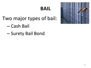 BAIL Two major types of bail: Cash Bail Surety Bail Bond 