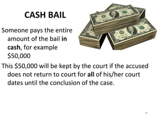 CASH BAIL Someone pays the entire amount of the bail  in cash , for example $50,000 This $50,000 will be kept by the court if the accused does not return to court for  all  of his/her court dates until the conclusion of the case. 