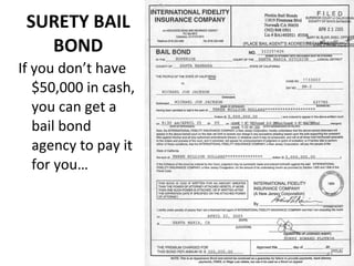 SURETY BAIL BOND If you don’t have $50,000 in cash, you can get a bail bond agency to pay it for you… 