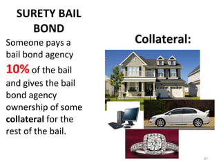 SURETY BAIL BOND Someone pays a bail bond agency  10%  of the bail and gives the bail bond agency ownership of some  collateral  for the rest of the bail. Collateral: 