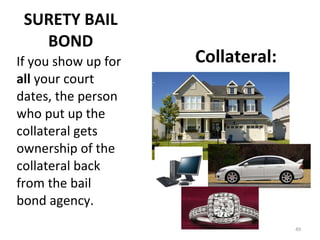 SURETY BAIL BOND If you show up for  all  your court dates, the person who put up the collateral gets ownership of the collateral back from the bail bond agency. Collateral: 
