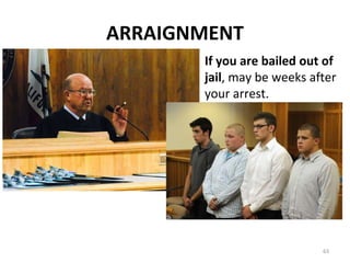 ARRAIGNMENT If you are bailed out of jail , may be weeks after your arrest. 