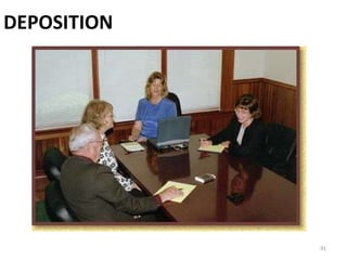 DEPOSITION 