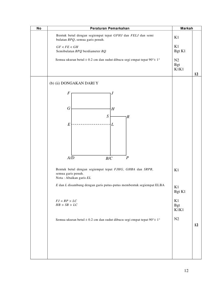 Trial Sbp05 Skema 1& 2