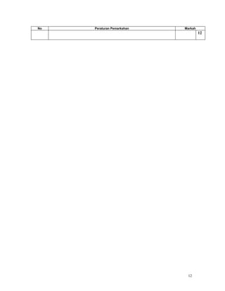 No   Peraturan Pemarkahan   Markah
                                     12




                             12
 