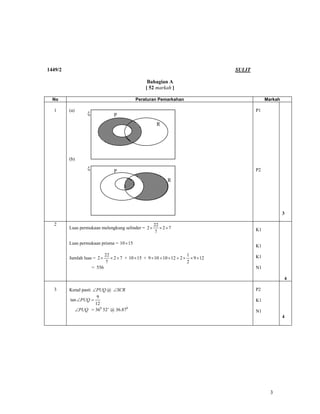 1449/2                                                                                 SULIT

                                                     Bahagian A
                                                    [ 52 markah ]

  No                                          Peraturan Pemarkahan                                  Markah

  1      (a)                                                                                   P1
                  ξ                P
                                                          R
                               Q




         (b)

                  ξ                                                                            P2
                                   P
                                                                R
                               Q




                                                                                                             3

  2                                                     22
         Luas permukaan melengkung selinder = 2 ×          × 2×7                               K1
                                                        7

         Luas permukaan prisma = 10 × 15
                                                                                               K1
                              22                                           1
         Jumlah luas = 2 ×       × 2 × 7 + 10 × 15 + 9 × 10 + 10 × 12 + 2 × × 9 × 12           K1
                              7                                            2
                      = 556                                                                    N1

                                                                                                             4

  3      Kenal pasti ∠PUQ @ ∠SCR                                                               P2
                       9
         tan ∠PUQ =                                                                            K1
                      12
            ∠PUQ = 360 52’ @ 36.870                                                            N1
                                                                                                             4




                                                                                                      3
 