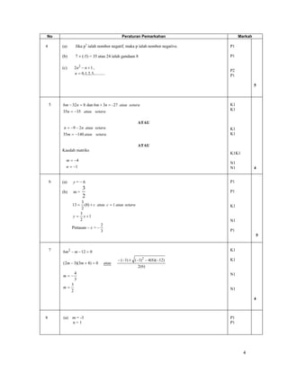 No                                                Peraturan Pemarkahan               Markah

4       (a)       Jika p3 ialah nombor negatif, maka p ialah nombor negative.   P1

        (b)       7 × (-5) = 35 atau 24 ialah gandaan 8                         P1

        (c)       2n 2 − n + 1 ,
                                                                                P2
                  n = 0,1, 2, 3, ..........                                     P1

                                                                                              5



    5   6m − 32n = 8 dan 6m + 3n = -27 atau setara                              K1
        35n = −35 atau setara                                                   K1


                                                           ATAU
         n = −9 − 2n atau setara                                                K1
        35m = −140 atau setara                                                  K1

                                                           ATAU
        Kaedah matriks
                                                                                K1K1
          m = −4
                                                                                N1
          n = −1                                                                N1            4


    6   (a)   y=−6                                                              P1
                        3
        (b)   m=                                                                P1
                        2
                    3
              13 =    (8) + c atau c = 1 atau setara                            K1
                    2
                   3
               y = x +1
                   2                                                            N1
                                2
              Pintasan – x = −
                                3                                               P1
                                                                                              5


    7   6m 2 − m − 12 = 0                                                       K1

                                                − (−1) ± (−1) 2 − 4(6)(−12)     K1
        (2m − 3)(3m + 4) = 0             atau
                                                           2(6)
                  4                                                             N1
        m=−
                  3
              3
        m=                                                                      N1
              2
                                                                                              4



8       (a) m = -3                                                              P1
            n=1                                                                 P1




                                                                                       4
 