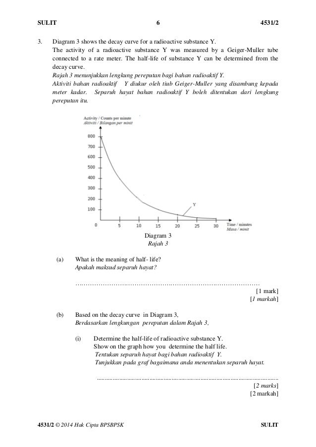 Trial sbp 2014 spm fizik k1 k2 k3 dan skema