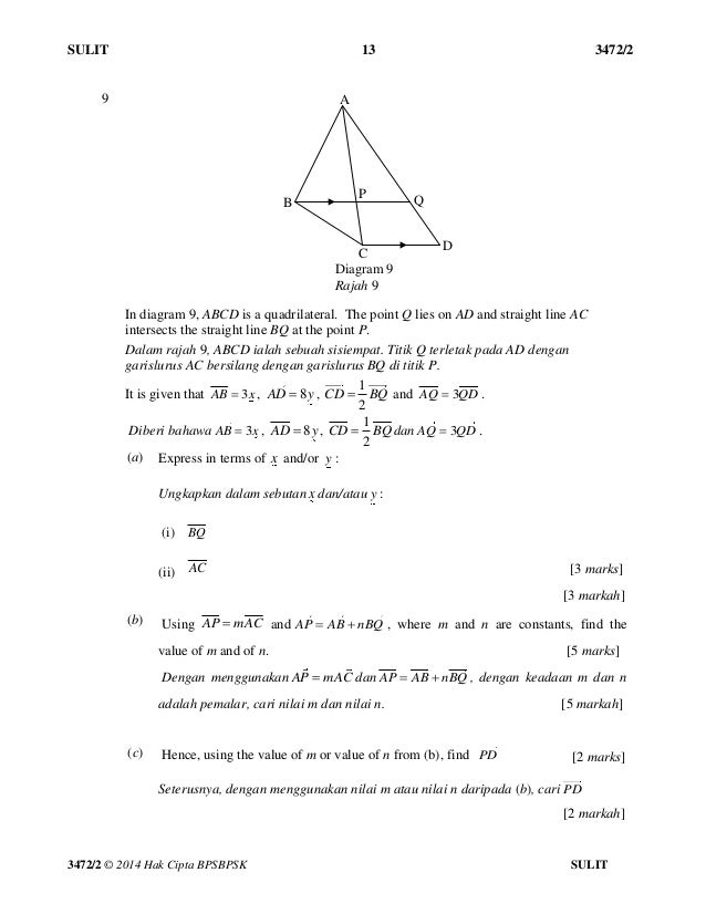 Trial sbp 2014 spm matematik tambahan k1 k2 dan skema Trial sbp 2014 spm matematik tambahan k1 k2 dan skema