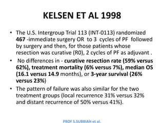 PROF S.SUBBIAH et al.
KELSEN ET AL 1998
• The U.S. Intergroup Trial 113 (INT-0113) randomized
467 -immediate surgery OR to...