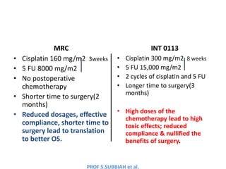 PROF S.SUBBIAH et al.
MRC
• Cisplatin 160 mg/m2 3weeks
• 5 FU 8000 mg/m2
• No postoperative
chemotherapy
• Shorter time to...