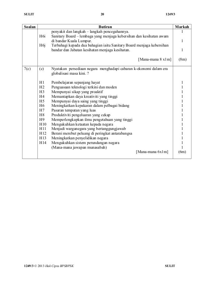 Trial spm sbp 2013 sejarah k2 peraturan pemarkahan