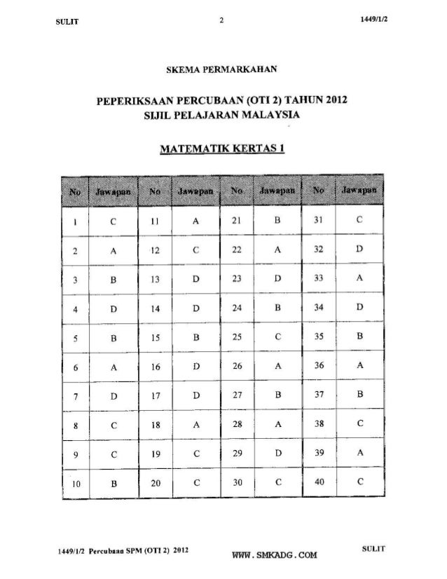 Trial spm trg_2012_math_k1_with-skema