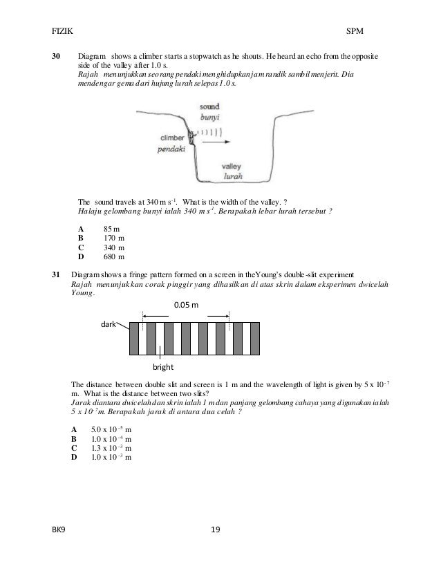 Trial terengganu spm 2014 physics k1 dan skema