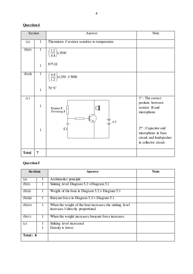 jawapan buku get smart pendidikan islam tingkatan 3 20 jawapan buku get smart pendidikan islam tingkatan 3 72