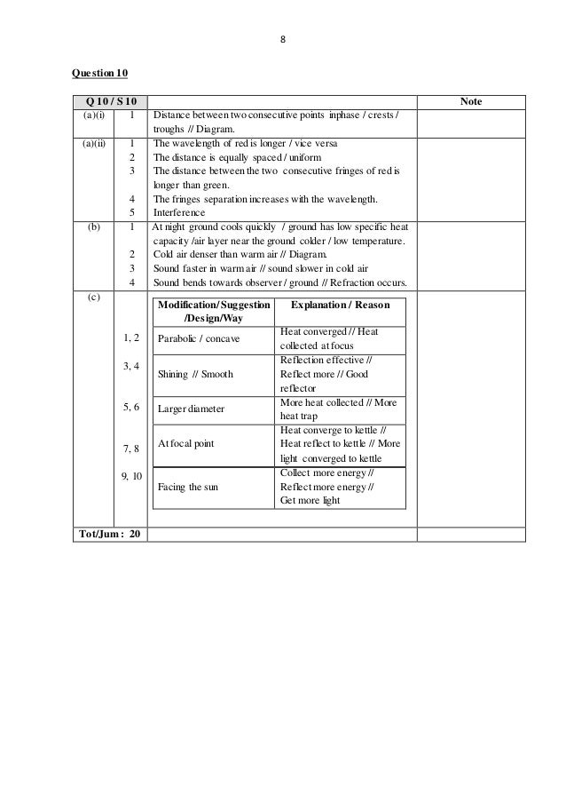soalan interview telemarketing 49 soalan interview telemarketing 98