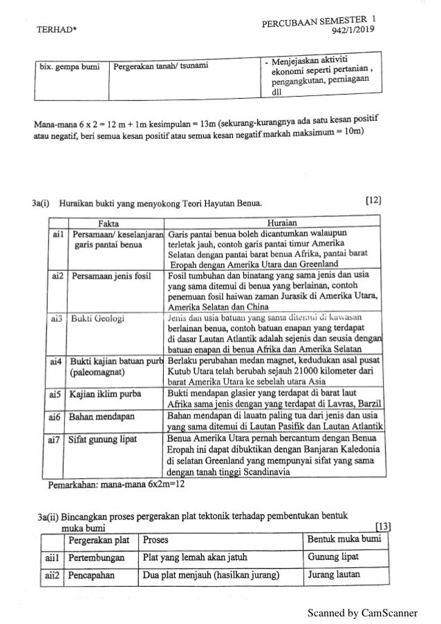 skema jawapan modul 360 ekonomi tingkatan 4   1