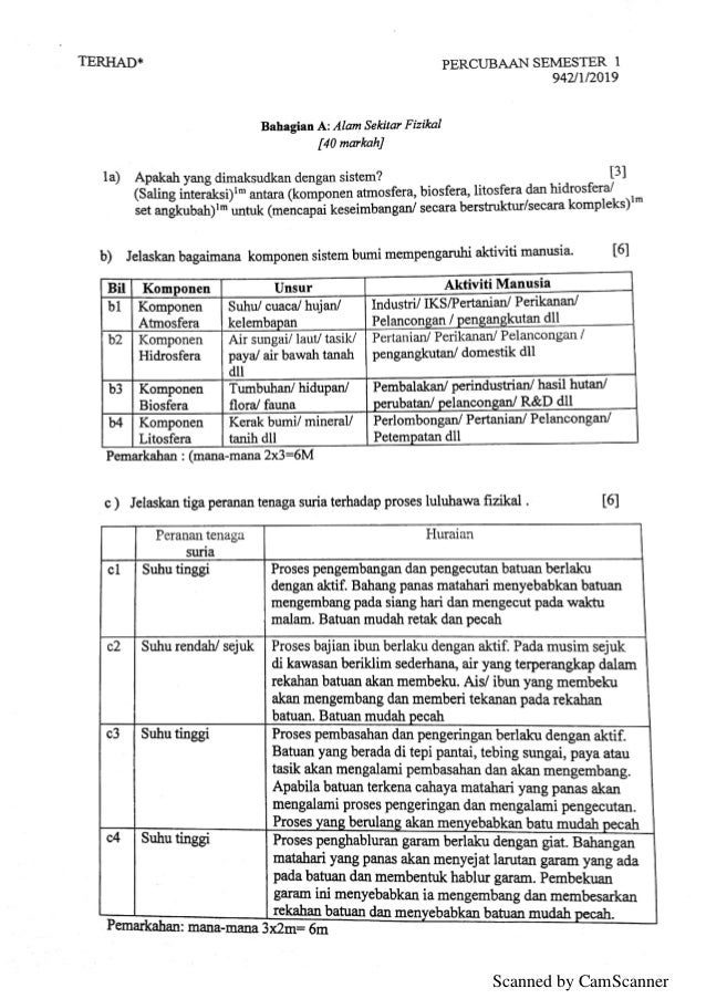 Soalan dan Skema Permarkahan Percubaan Geografi Semester 1 