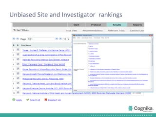Unbiased Site and Investigator  rankings