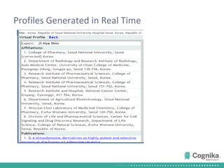 Profiles Generated in Real Time