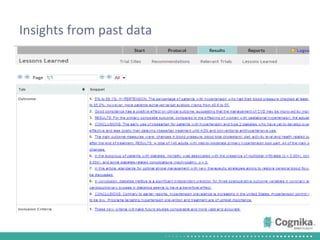 Insights from past data