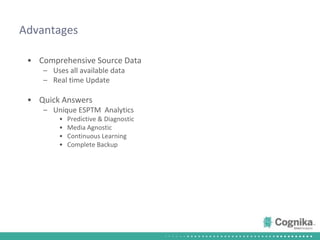 AdvantagesComprehensive Source DataUses all available dataReal time UpdateQuick AnswersUnique ESPTM  AnalyticsPredictive & Diagnostic Media AgnosticContinuous LearningComplete Backup 