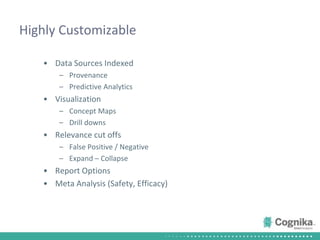 Highly CustomizableData Sources IndexedProvenancePredictive AnalyticsVisualization Concept MapsDrill downsRelevance cut offsFalse Positive / NegativeExpand – CollapseReport OptionsMeta Analysis (Safety, Efficacy)