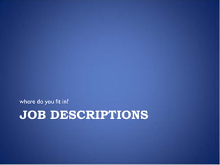 where do you fit in?

JOB DESCRIPTIONS
 
