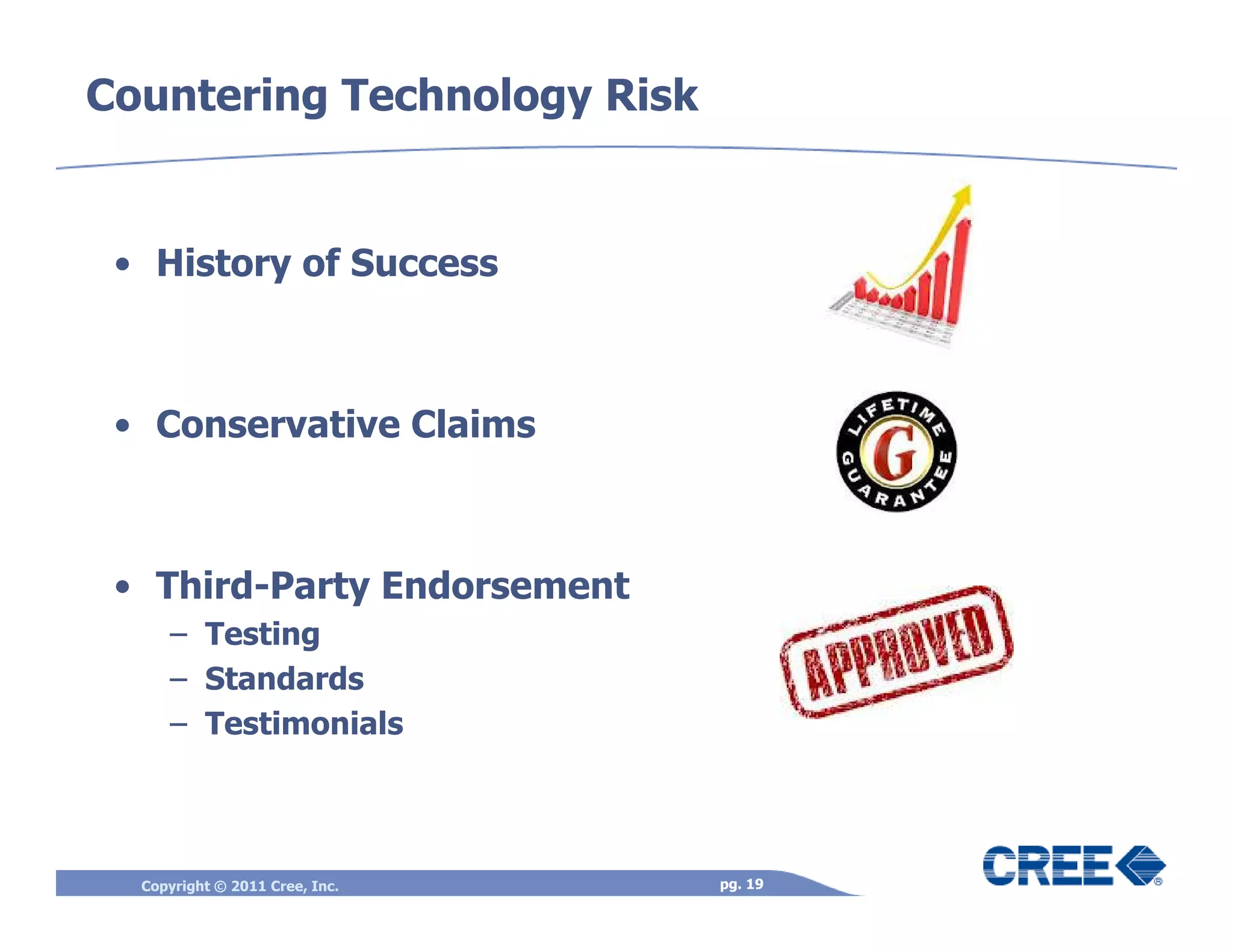 Countering Technology Risk


 • History of Success



 • Conservative Claims



 • Third-Party Endorsement
     – Testing
     – Standards
     – Testimonials




  Copyright © 2011 Cree, Inc.   pg. 19
 