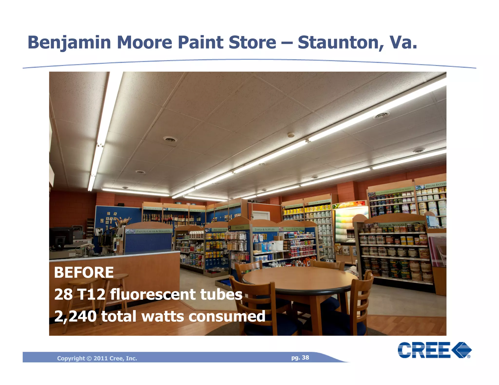 Benjamin Moore Paint Store – Staunton, Va.




  BEFORE
  28 T12 fluorescent tubes
  2,240 total watts consumed

   Copyright © 2011 Cree, Inc.   pg. 38
 