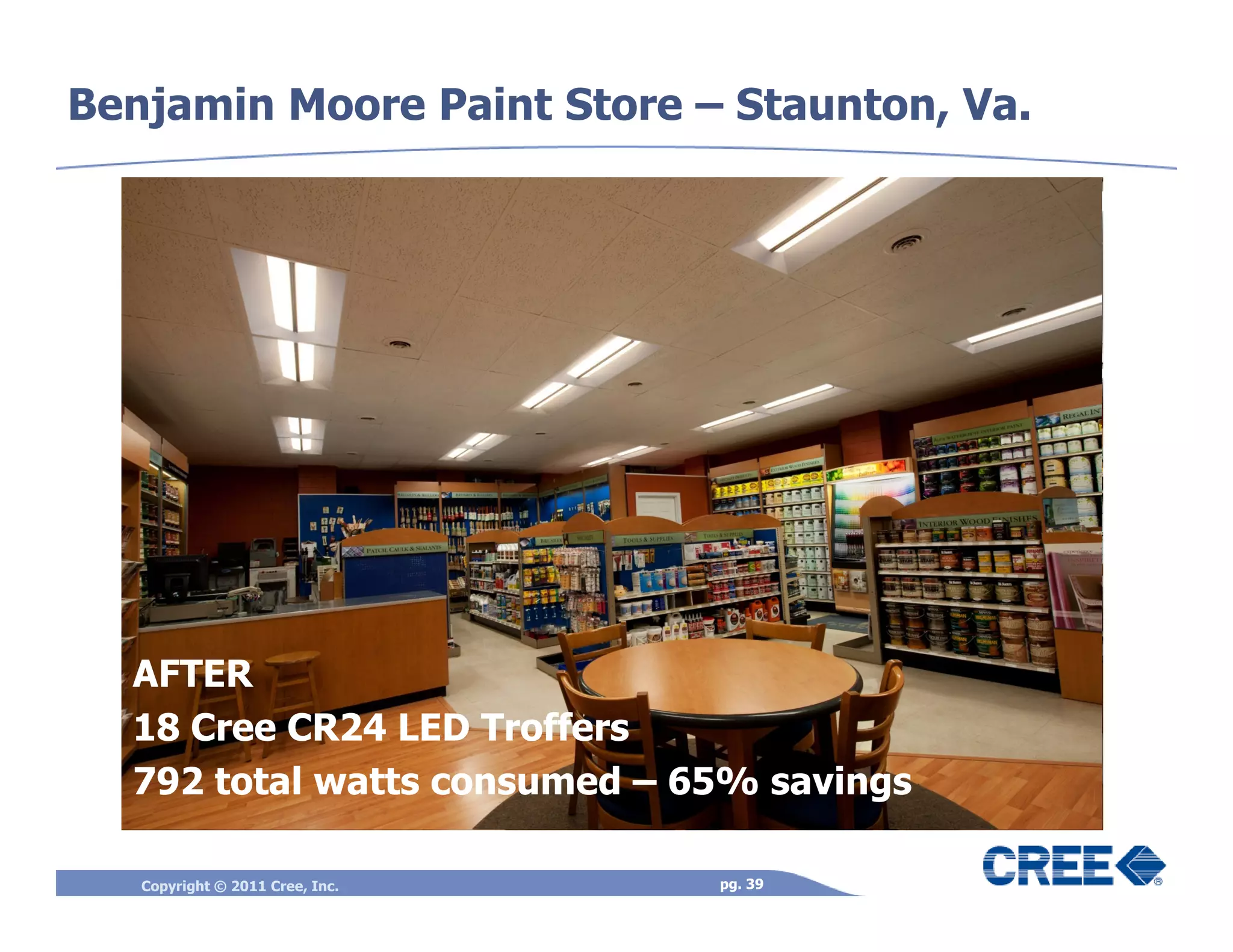 Benjamin Moore Paint Store – Staunton, Va.




  BEFORE
  AFTER
  18 CreefluorescentTroffers
  28 T12 CR24 LED tubes
  792 total watts consumed – 65% savings
  2,240 total watts consumed

   Copyright © 2011 Cree, Inc.   pg. 39
 