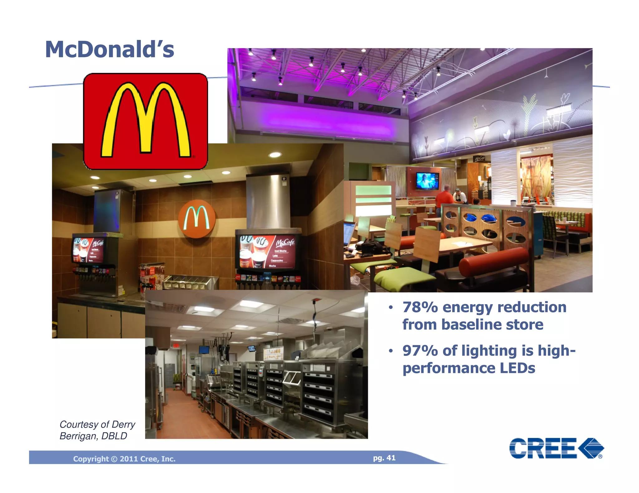 McDonald’s




                                     • 78% energy reduction
                                       from baseline store
                                     • 97% of lighting is high-
                                       performance LEDs


 Courtesy of Derry
 Berrigan, DBLD

    Copyright © 2011 Cree, Inc.   pg. 41
 