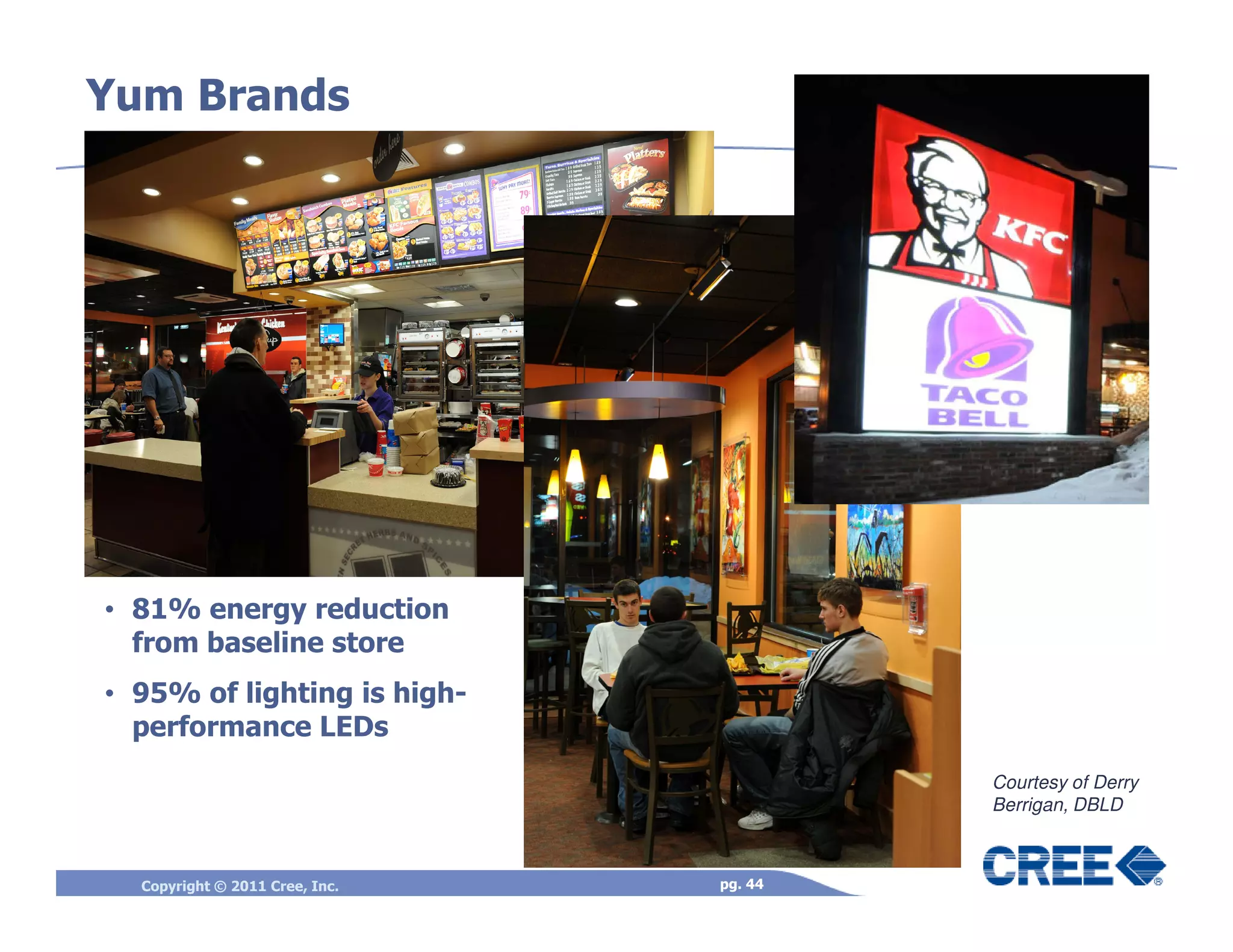 Yum Brands




• 81% energy reduction
  from baseline store
• 95% of lighting is high-
  performance LEDs
                                         Courtesy of Derry
                                         Berrigan, DBLD



  Copyright © 2011 Cree, Inc.   pg. 44
 