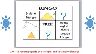 Triangle and its types - Inspection.pptx