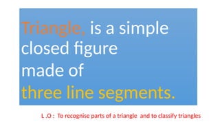 Triangle and its types - Inspection.pptx