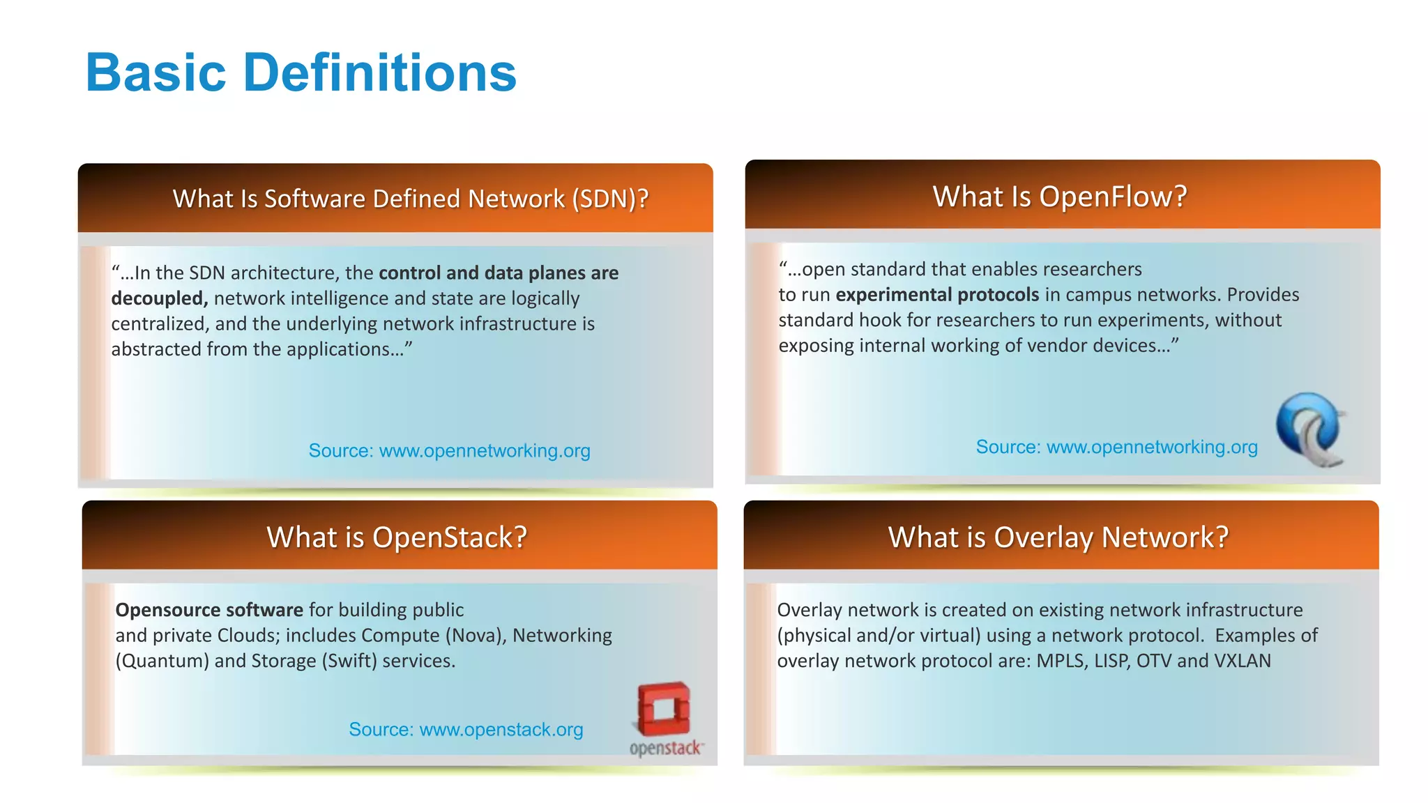 Basic Definitions

       What Is Software Defined Network (SDN)?                                  What Is OpenFlow?

 “…In the SDN architecture, the control and data planes are   “…open standard that enables researchers
 decoupled, network intelligence and state are logically      to run experimental protocols in campus networks. Provides
 centralized, and the underlying network infrastructure is    standard hook for researchers to run experiments, without
 abstracted from the applications…”                           exposing internal working of vendor devices…”



                       Source: www.opennetworking.org                                Source: www.opennetworking.org



                  What is OpenStack?                                      What is Overlay Network?

 Opensource software for building public                      Overlay network is created on existing network infrastructure
 and private Clouds; includes Compute (Nova), Networking      (physical and/or virtual) using a network protocol. Examples of
 (Quantum) and Storage (Swift) services.                      overlay network protocol are: MPLS, LISP, OTV and VXLAN


                            Source: www.openstack.org
 