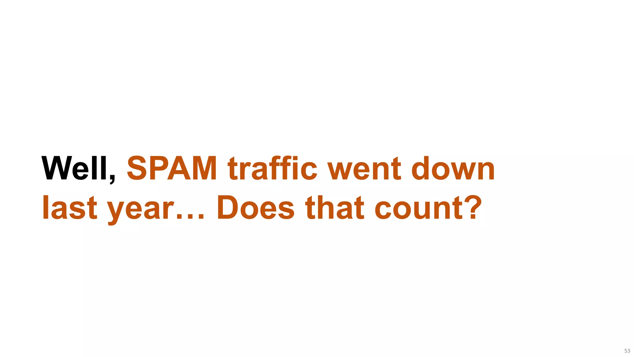 Well, SPAM traffic went down
last year… Does that count?



                               53
 