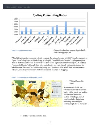 TRIANGLE      BIKE     SHARE




                                        Cycling	
  Commuting	
  Rates	
  
       6.00%	
  
       5.00%	
  
       4.00%	
  
       3.00%	
  
       2.00%	
  
       1.00%	
  
       0.00%	
  




    Figure 6 - Cycling Commuter Rates                             Cities with bike share systems denoted with *
                                                                  Source: SimplyMap.com

    While Raleigh’s cycling commuter rate sits very near the national average at 0.43%14, smaller segments of
    Figure 7 — Cycling Rates by Block Group in Raleigh). Chapel Hill and Carrboro’s cycling rates place
    them in the top 10 in the state in bicycle mode share and as high as cities like Washington, DC and San
    Francisco California.14 Although these rates are indicative of a cycle-friendly culture and demand for
    bikeable cities, the American Community Survey and Census data from which these mode shares are
    extracted, do not account for trips made for recreation, to school or shopping.


    Figure 7 — Cycling Rates by Block Group in Raleigh

                                                                                      •   Vehicle Ownership
                                                                                          Rates

                                                                                  As a secondary factor, low
                                                                                  vehicle ownership translates to
                                                                                  higher public transit and walking
                                                                                  mode shares, but further
                                                         Source: SimplyMap.com,   analysis of the target market
                                                         USDOC 2010               (use) concludes that vehicle
                                                                                  ownership is not a highly
                                                                                  contributing factor to demand.15




                   o Public Transit Commuter Rate


                                                          13
 