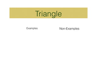 Triangle
Examples     Non-Examples
 
