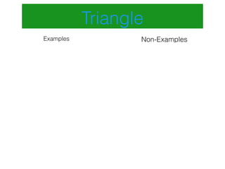 Triangle
Examples          Non-Examples
 