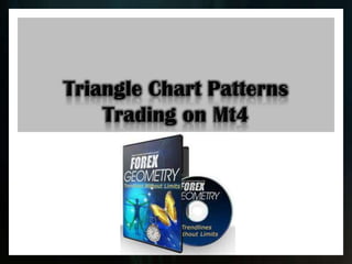 Triangle Chart Patterns Trading on Mt4 