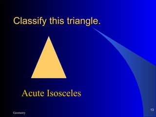 Classify this triangle. Geometry Acute Isosceles