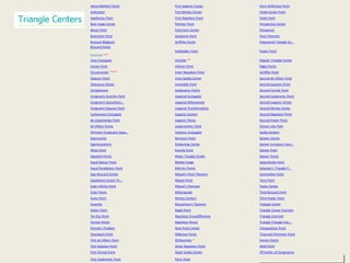 Ajima-Malfatti Points       First Isogonic Center      Parry Reflection Point
Anticenter                  First Morley Center        Pedal-Cevian Point
Apollonius Point            First Napoleon Point       Pedal Point
Bare Angle Center           Fletcher Point             Perspective Center
Bevan Point                 Fuhrmann Center            Perspector
Brianchon Point             Gergonne Point             Pivot Theorem
Brocard Midpoint            Griffiths Points           Polynomial Triangle Ce...
Brocard Points
                            Hofstadter Point           Power Point
Centroid ***
Ceva Conjugate              Incenter **                Regular Triangle Center
Cevian Point                Inferior Point             Rigby Points
Circumcenter ****           Inner Napoleon Point       Schiffler Point
Clawson Point               Inner Soddy Center         Second de Villiers Point
Cleavance Center            Invariable Point           Second Eppstein Point
Complement                  Isodynamic Points          Second Fermat Point
Congruent Incircles Point   Isogonal Conjugate         Second Isodynamic Point
Congruent Isoscelizers...   Isogonal Mittenpunkt       Second Isogonic Center
Congruent Squares Point     Isogonal Transformation    Second Morley Center
Cyclocevian Conjugate       Isogonic Centers           Second Napoleon Point
de Longchamps Point         Isogonic Points            Second Power Point
de Villiers Points          Isoperimetric Point        Simson Line Pole
Ehrmann Congruent Squa...   Isotomic Conjugate         Soddy Centers
Eigencenter                 Kenmotu Point              Spieker Center
Eigentransform              Kimberling Center          Steiner Curvature Cent...
Elkies Point                Kosnita Point              Steiner Point
Eppstein Points             Major Triangle Center      Steiner Points
Equal Detour Point          Medial Image               Subordinate Point
Equal Parallelians Point    Mid-Arc Points             Sylvester's Triangle P...
Equi-Brocard Center         Miquel's Pivot Theorem     Symmedian Point
Equilateral Cevian Tri...   Miquel Point               Tarry Point
Euler Infinity Point        Miquel's Theorem           Taylor Center
Euler Points                Mittenpunkt                Third Brocard Point
Evans Point                 Morley Centers             Third Power Point
Excenter                    Musselman's Theorem        Triangle Center
Exeter Point                Nagel Point                Triangle Center Function
Far-Out Point               Napoleon Crossdifference   Triangle Centroid
Fermat Points               Napoleon Points            Triangle Triangle Erec...
Fermat's Problem            Nine-Point Center          Triangulation Point
Feuerbach Point             Oldknow Points             Trisected Perimeter Point
First de Villiers Point     Orthocenter *              Vecten Points
First Eppstein Point        Outer Napoleon Point       Weill Point
First Fermat Point          Outer Soddy Center         Yff Center of Congruence

First Isodynamic Point      Parry Point
 