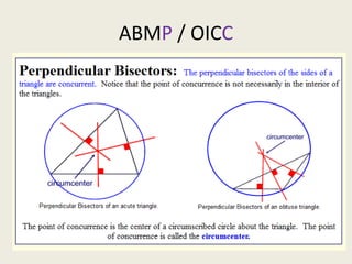 ABMP / OICC
 