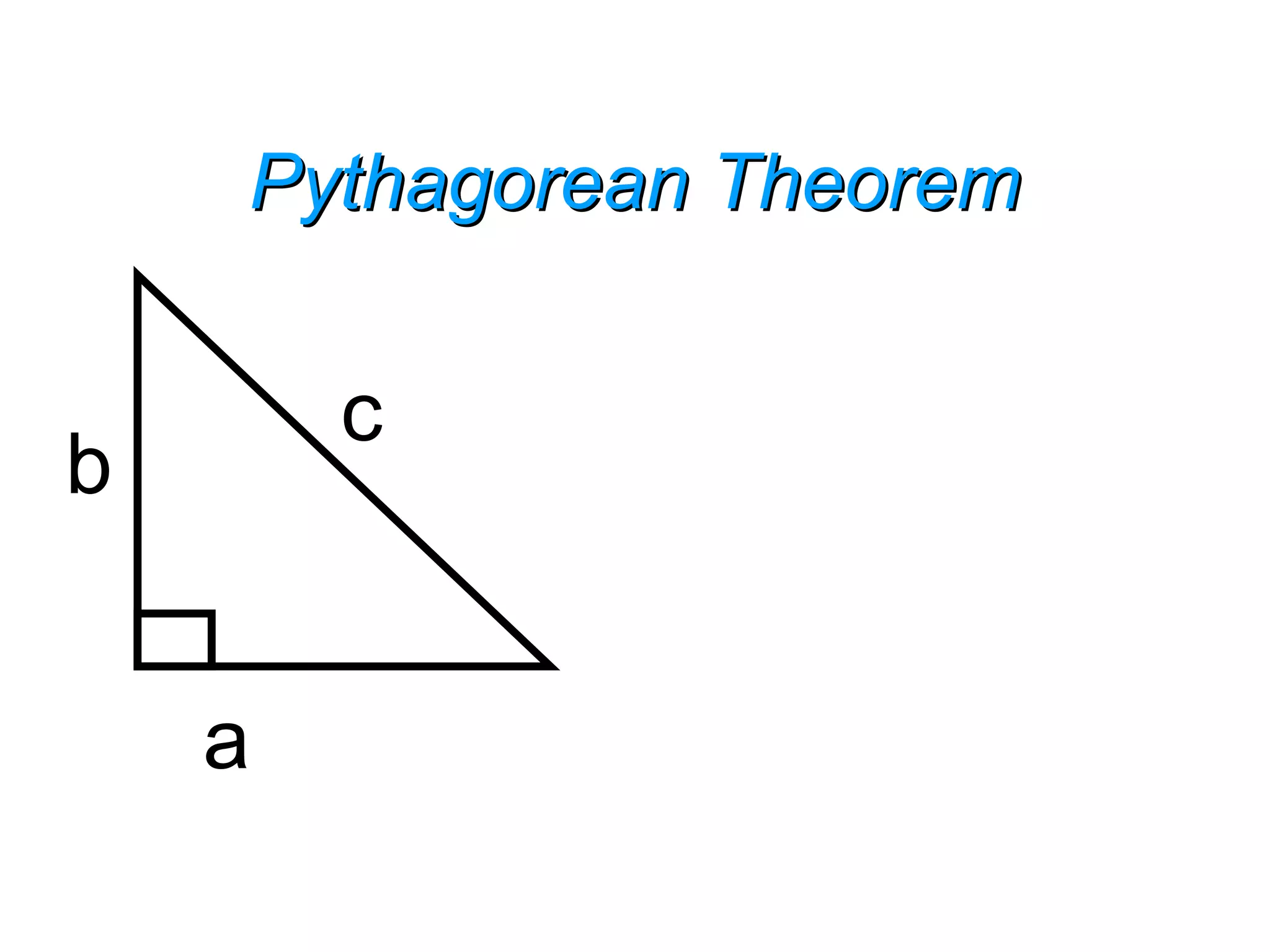 Pythagorean TheoremPythagorean Theorem
a
b
c
 