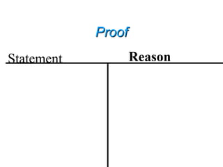 ProofProof
Statement Reason
 