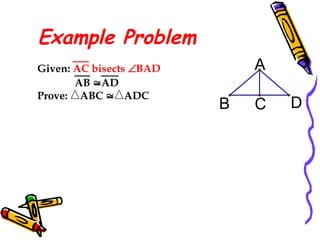 Example Problem
C
B D
A
Given: AC bisects BAD
AB AD
Prove: ABC  ADC
41
 
