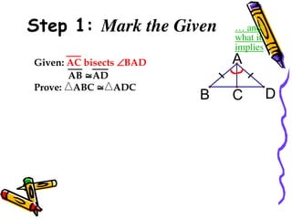 Step 1: Mark the Given … and
what it
implies
C
B D
A
Given: AC bisects BAD
AB AD
Prove: ABC  ADC
42
 